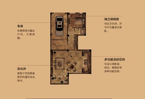 户型鉴赏