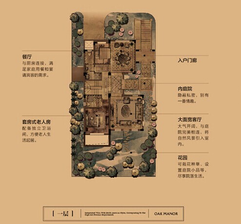 户型鉴赏