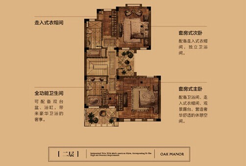 户型鉴赏